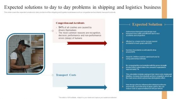 Strategies To Maintain Transportation Expected Solutions To Day To Day Problems In Shipping Ppt Layouts Graphics Example PDF