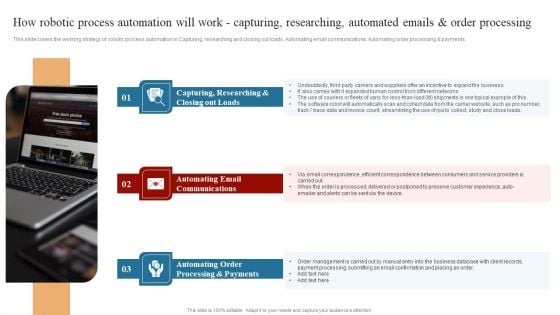 Strategies To Maintain Transportation How Robotic Process Automation Will Work Capturing Researching Ppt Professional Deck PDF