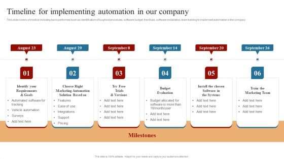 Strategies To Maintain Transportation Timeline For Implementing Automation In Our Company Ppt Icon Guidelines PDF