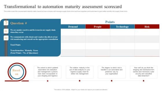 Strategies To Maintain Transportation Transformational To Automation Maturity Assessment Scorecard Ppt Gallery Format Ideas PDF