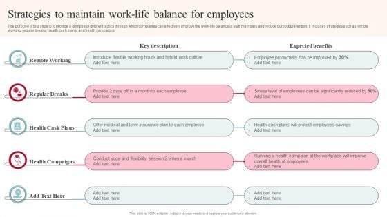 Strategies To Maintain Work-Life Balance For Employees Structure PDF Strategies To Maintain Work-Life Balance For Employees Structure PDF
