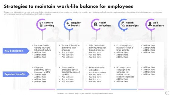 Strategies To Maintain Work Life Balance For Employees Developing Employee Retention Techniques To Minimize Turnover Rate Portrait PDF