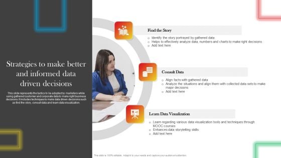 Strategies To Make Better And Informed Data Driven Decisions Introduction PDF Strategies To Make Better And Informed Data Driven Decisions Introduction PDF