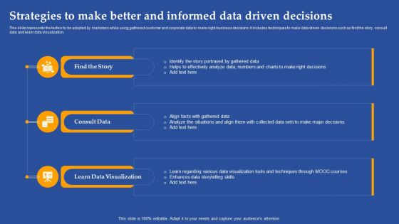 Strategies To Make Better And Informed Data Driven Decisions Ppt Outline Examples PDF
