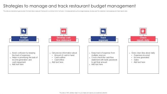 Strategies To Manage And Track Restaurant Budget Management Icons PDF