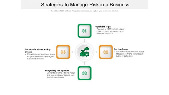 Strategies To Manage Risk In A Business Ppt PowerPoint Presentation Gallery Layout Ideas PDF