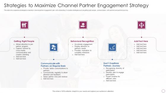 Strategies To Maximize Channel Partner Engagement Strategy Ppt PowerPoint Presentation File Example Introduction PDF