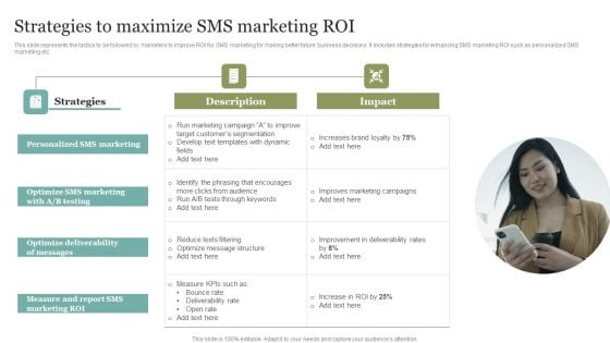 Strategies To Maximize SMS Marketing ROI Introduction PDF Strategies To Maximize SMS Marketing ROI Introduction PDF