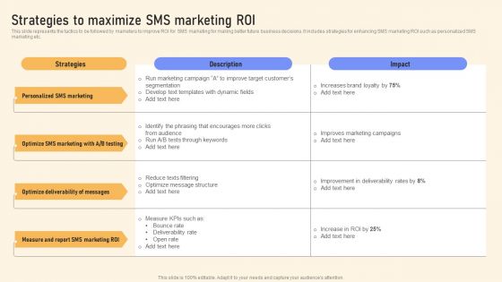 Strategies To Maximize SMS Marketing ROI Ppt PowerPoint Presentation File Infographics PDF