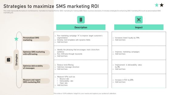 Strategies To Maximize SMS Marketing ROI Ppt PowerPoint Presentation File Slides PDF