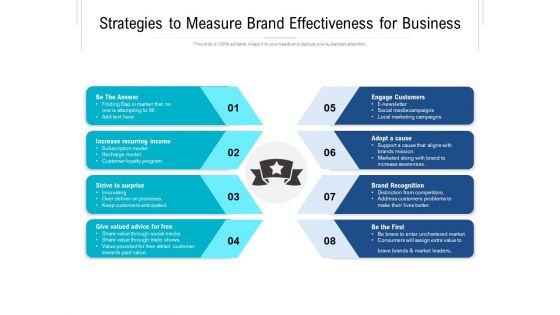 Strategies To Measure Brand Effectiveness For Business Ppt PowerPoint Presentation Professional Picture PDF