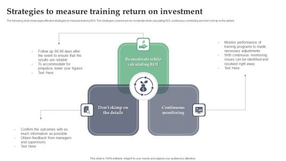 Strategies To Measure Training Return On Investment Ppt Infographic Template Graphics PDF