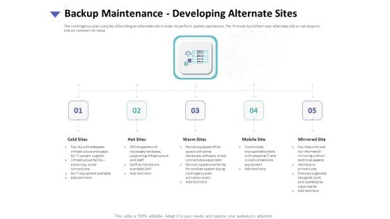 Strategies To Mitigate Cyber Security Risks Backup Maintenance Developing Alternate Sites Ppt Templates PDF