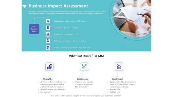 Strategies To Mitigate Cyber Security Risks Business Impact Assessment Ppt Pictures Summary PDF