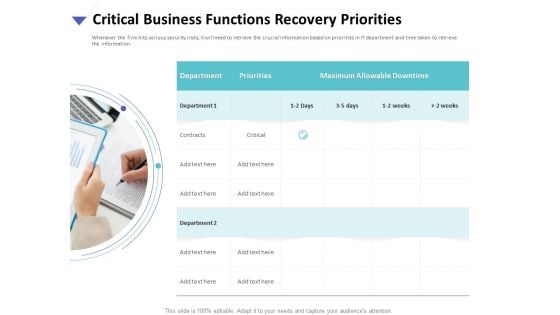 Strategies To Mitigate Cyber Security Risks Critical Business Functions Recovery Priorities Ppt Gallery Graphics Pictures PDF