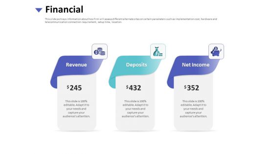 Strategies To Mitigate Cyber Security Risks Financial Ppt Icon Rules PDF