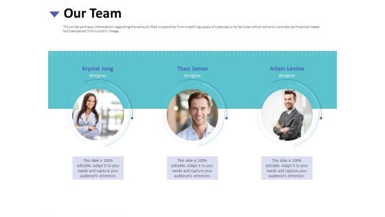 Strategies To Mitigate Cyber Security Risks Our Team Ppt Professional Deck PDF Strategies To Mitigate Cyber Security Risks Our Team Ppt Professional Deck PDF
