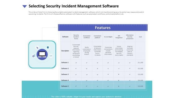 Strategies To Mitigate Cyber Security Risks Selecting Security Incident Management Software Ppt Styles Influencers PDF