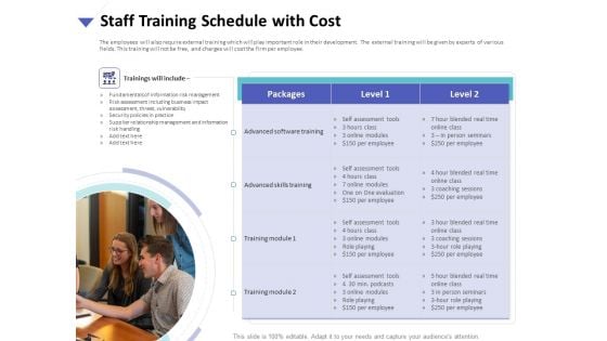 Strategies To Mitigate Cyber Security Risks Staff Training Schedule With Cost Ppt Icon Graphic Images PDF