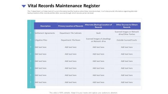 Strategies To Mitigate Cyber Security Risks Vital Records Maintenance Register Ppt Ideas Clipart Images PDF