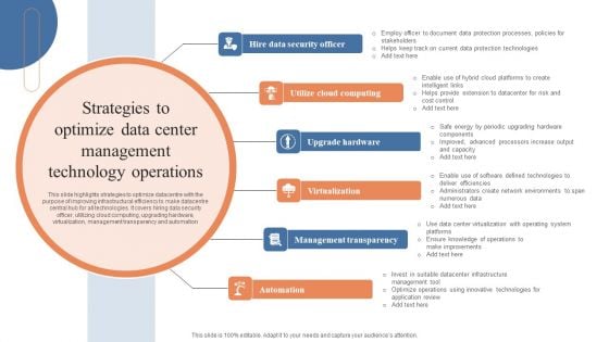 Strategies To Optimize Data Center Management Technology Operations Icons PDF