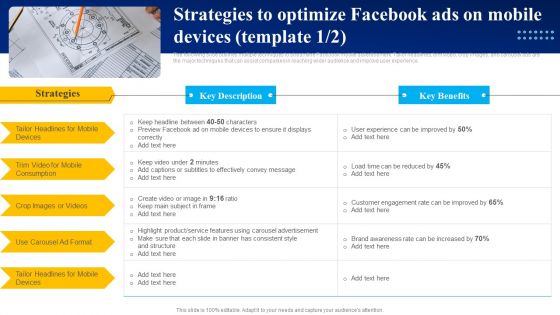 Strategies To Optimize Facebook Ads On Mobile Devices Ppt PowerPoint Presentation File Deck PDF