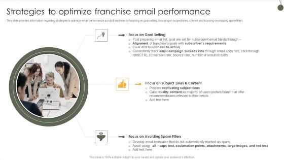 Strategies To Optimize Franchise Email Performance Portrait PDF
