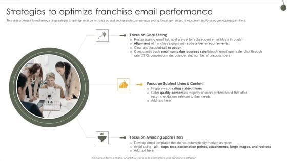 Strategies To Optimize Franchise Email Performance Portrait PDF Strategies To Optimize Franchise Email Performance Portrait PDF