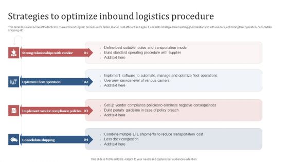 Strategies To Optimize Inbound Logistics Procedure Slides PDF Strategies To Optimize Inbound Logistics Procedure Slides PDF
