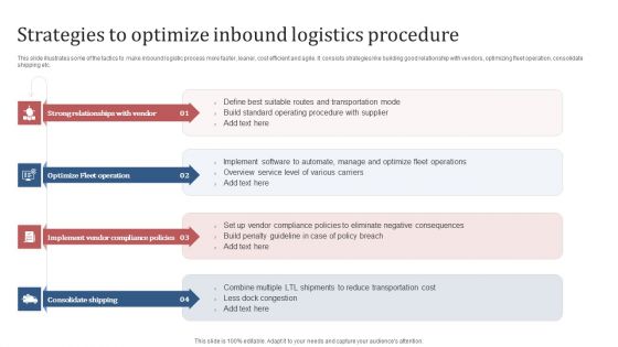 Strategies To Optimize Inbound Logistics Procedure Slides PDF