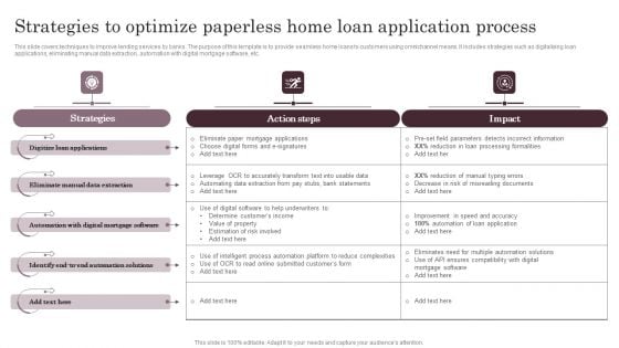 Strategies To Optimize Paperless Home Loan Application Process Inspiration PDF Strategies To Optimize Paperless Home Loan Application Process Inspiration PDF