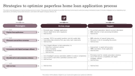 Strategies To Optimize Paperless Home Loan Application Process Inspiration PDF