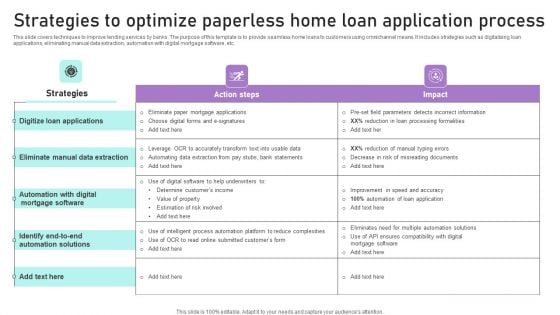 Strategies To Optimize Paperless Home Loan Application Process Ppt Summary Picture PDF