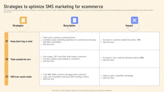 Strategies To Optimize SMS Marketing For Ecommerce Ppt PowerPoint Presentation File Diagrams PDF