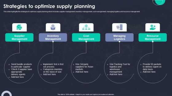 Strategies To Optimize Supply Planning Ppt PowerPoint Presentation File Deck PDF