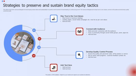 Strategies To Preserve And Sustain Brand Equity Tactics Download PDF