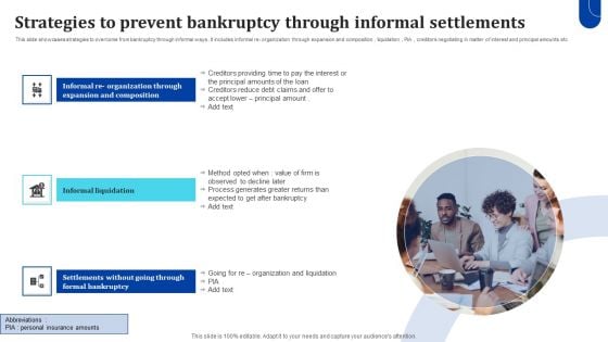 Strategies To Prevent Bankruptcy Through Informal Settlements Topics PDF