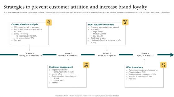 Strategies To Prevent Customer Attrition And Increase Brand Loyalty Ppt PowerPoint Presentation Icon Examples PDF