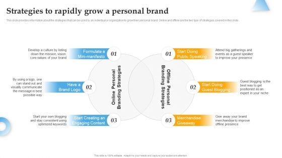 Strategies To Rapidly Grow A Personal Brand Comprehensive Personal Brand Building Guide For Social Media Diagrams PDF Strategies To Rapidly Grow A Personal Brand Comprehensive Personal Brand Building Guide For Social Media Diagrams PDF