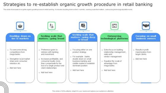 Strategies To Re Establish Organic Growth Procedure In Retail Banking Inspiration PDF