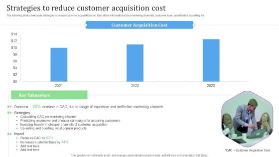 Strategies To Reduce Customer Acquisition Cost Financial Management Strategies Ideas PDF