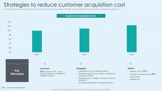 Strategies To Reduce Customer Acquisition Cost Graphics PDF