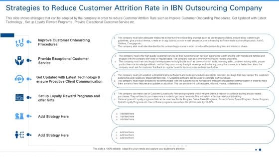 Strategies To Reduce Customer Attrition Rate In IBN Outsourcing Company Designs PDF