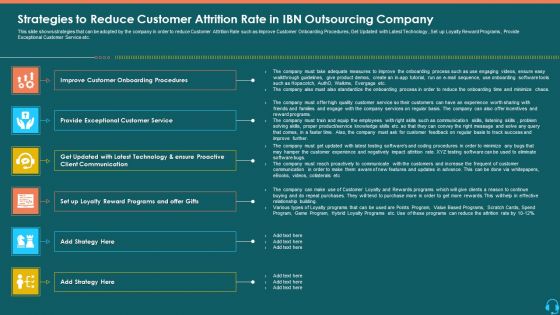 Strategies To Reduce Customer Attrition Rate In IBN Outsourcing Company Information PDF Strategies To Reduce Customer Attrition Rate In IBN Outsourcing Company Information PDF