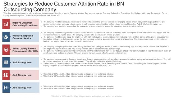 Strategies To Reduce Customer Attrition Rate In Ibn Outsourcing Company Ppt Professional Guidelines PDF