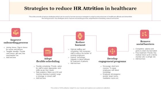 Strategies To Reduce HR Attrition In Healthcare Clipart PDF