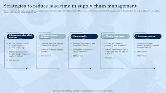 Strategies To Reduce Lead Time In Supply Chain Management Graphics PDF