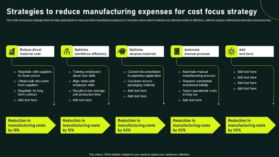 Strategies To Reduce Manufacturing Expenses For Cost Focus Strategy Gaining Competitive Structure PDF