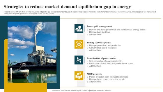 Strategies To Reduce Market Demand Equilibrium Gap In Energy Clipart PDF