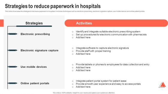 Strategies To Reduce Paperwork In Hospitals Ideas PDF